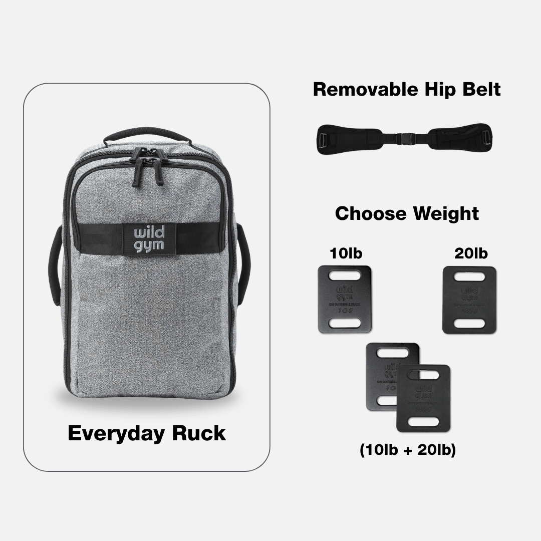 Everyday Ruck Ultimate Bundle