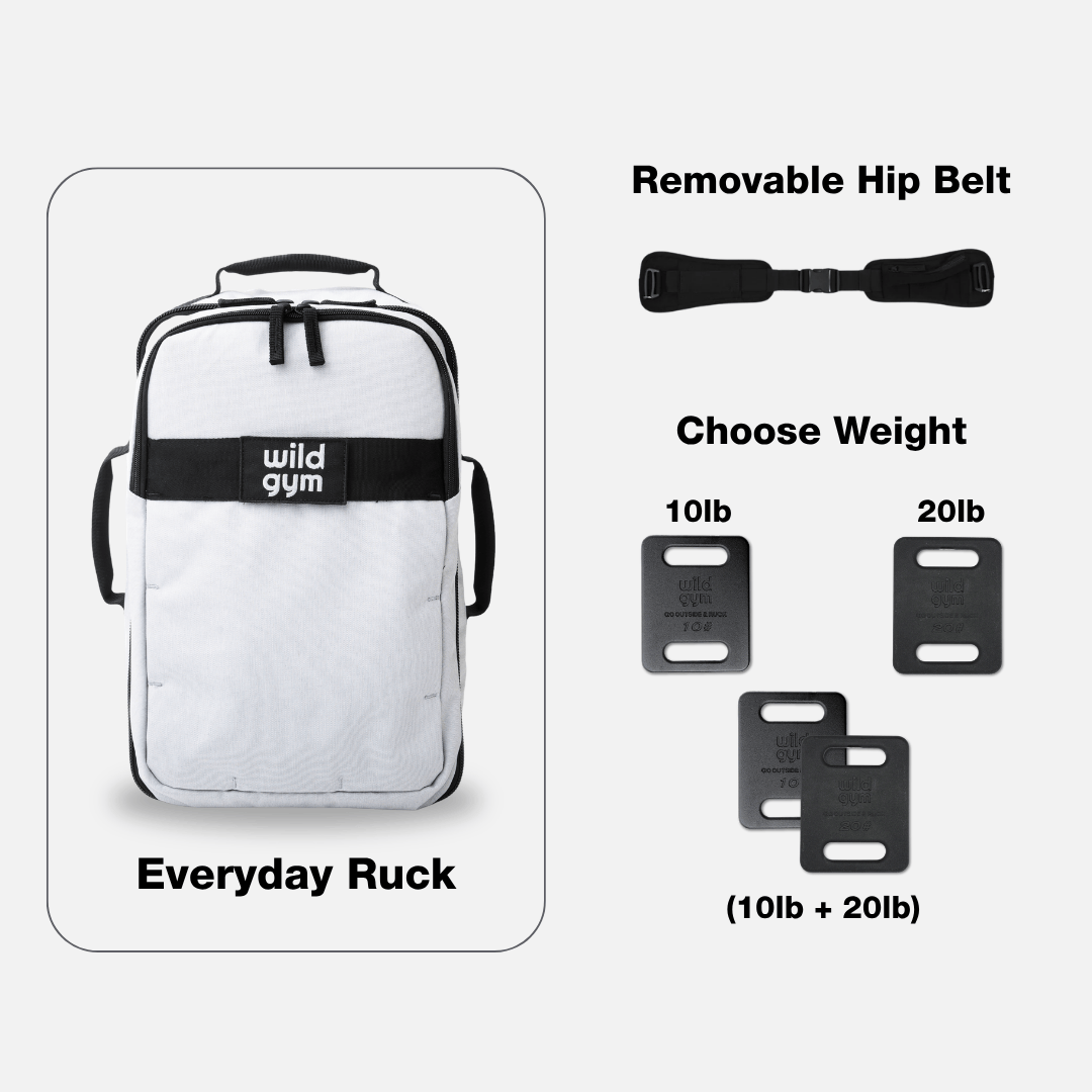 Everyday Ruck Ultimate Bundle