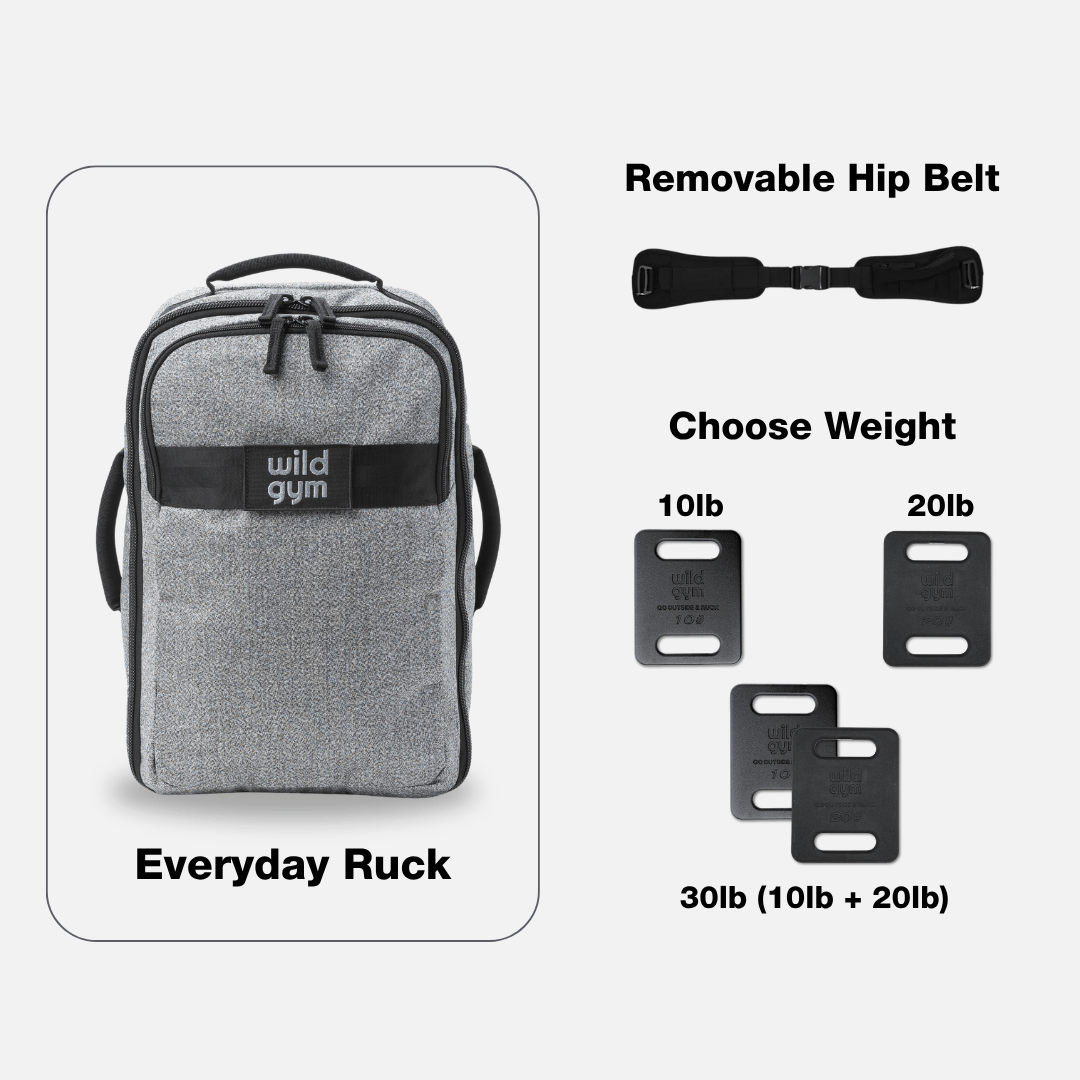 Everyday Ruck Ultimate Bundle