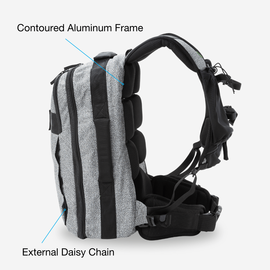 Everyday Ruck