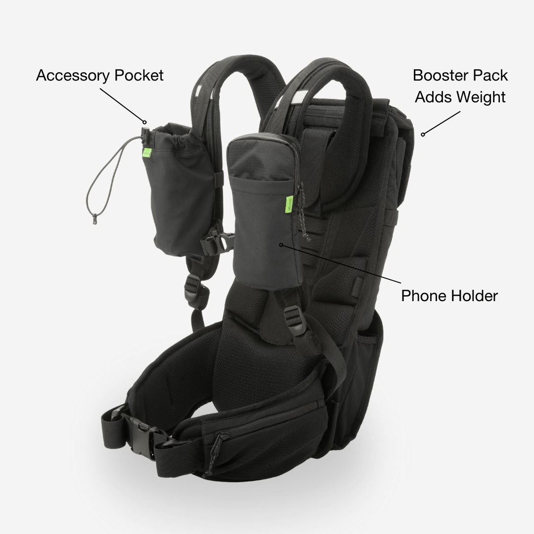 Feather Ruck Ultimate Bundle