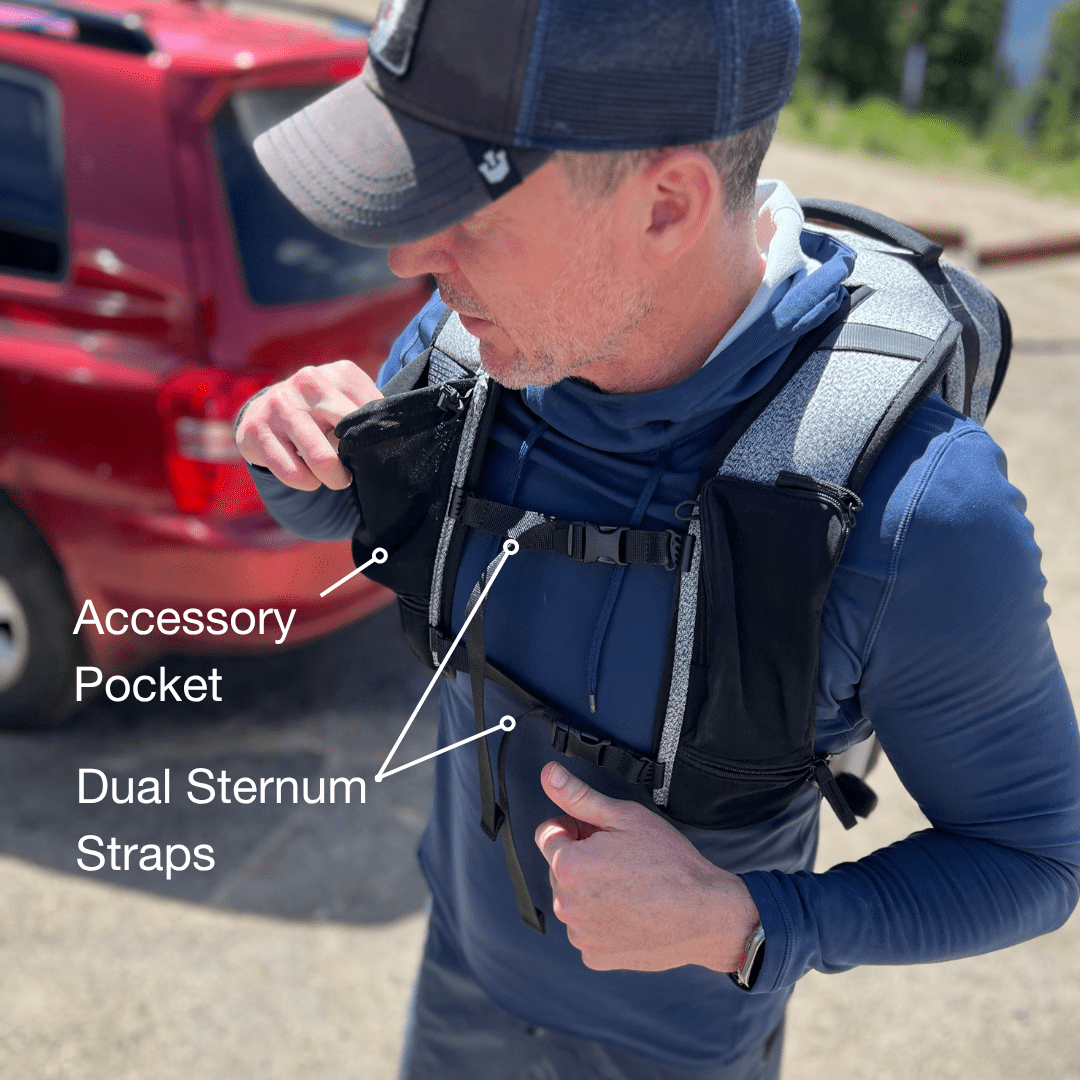 Everyday Ruck