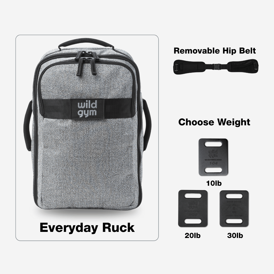 Everyday Ruck Ultimate Bundle