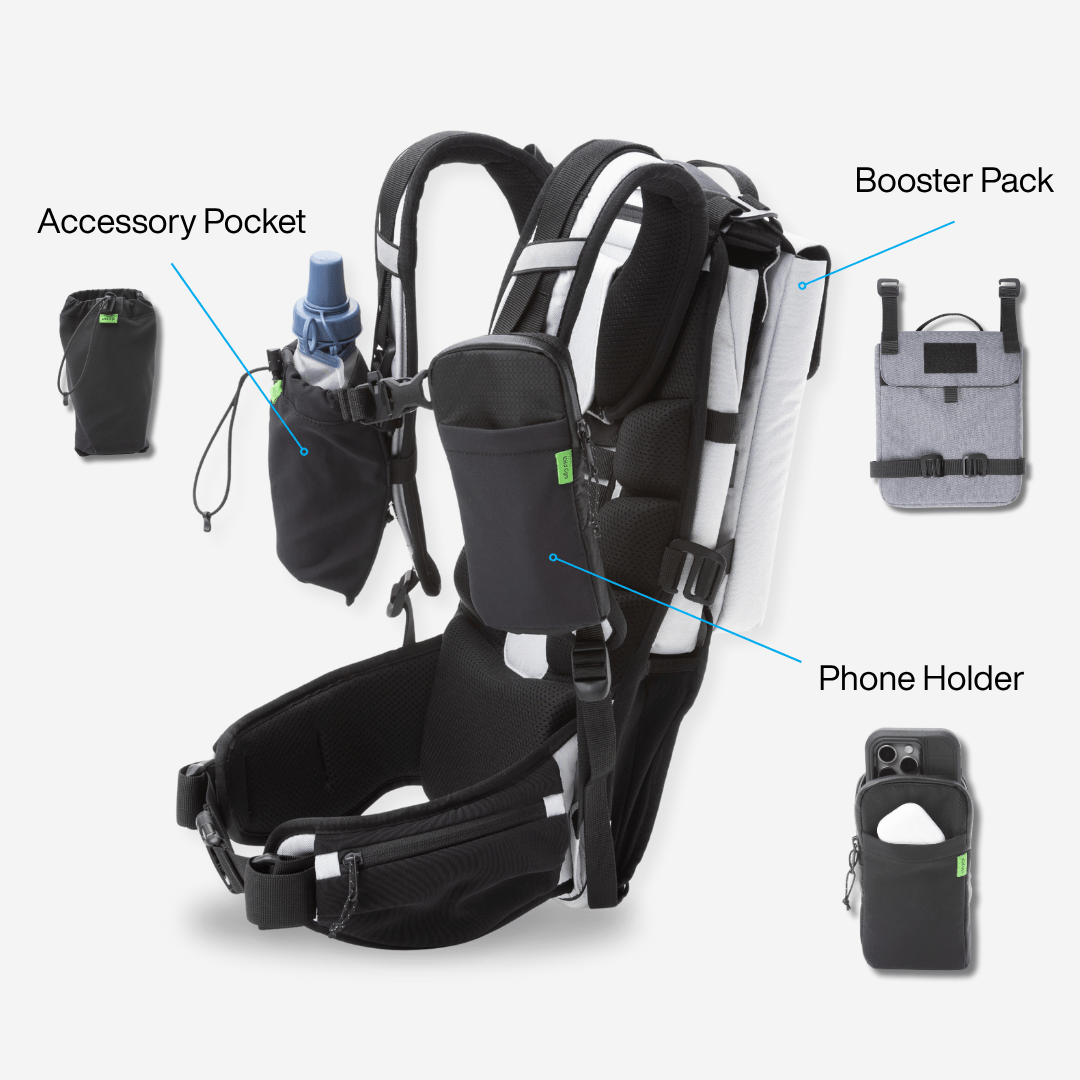 Feather Ruck Accessory Bundle