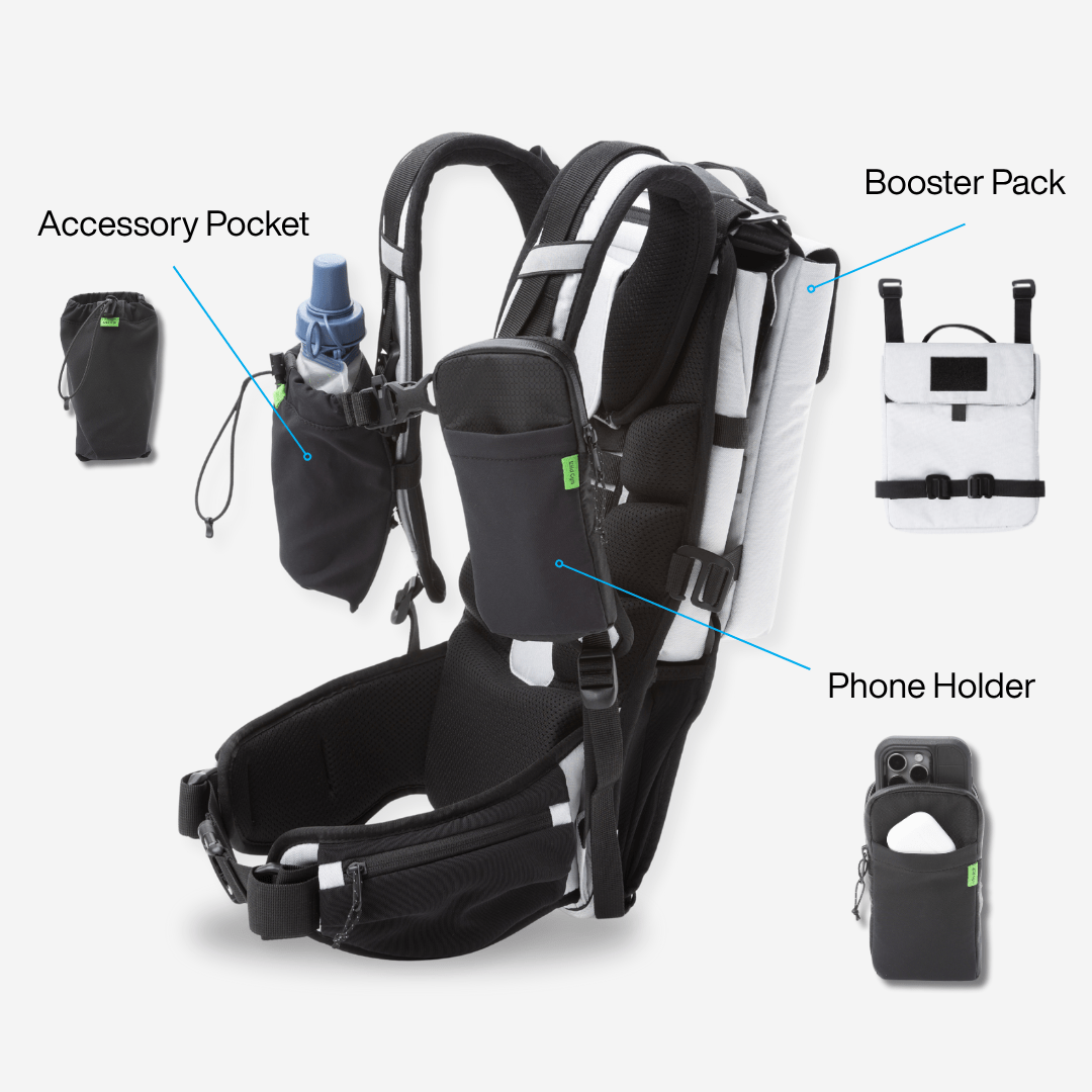 Feather Ruck Accessory Bundle