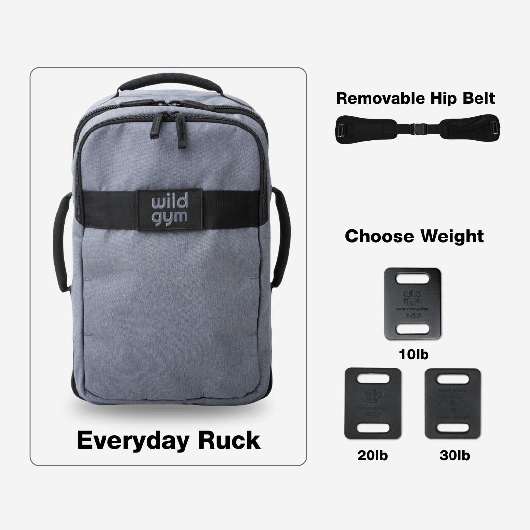 Everyday Ruck