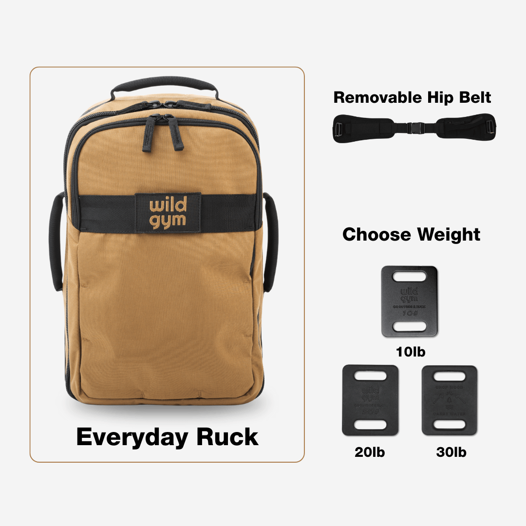 Everyday Ruck