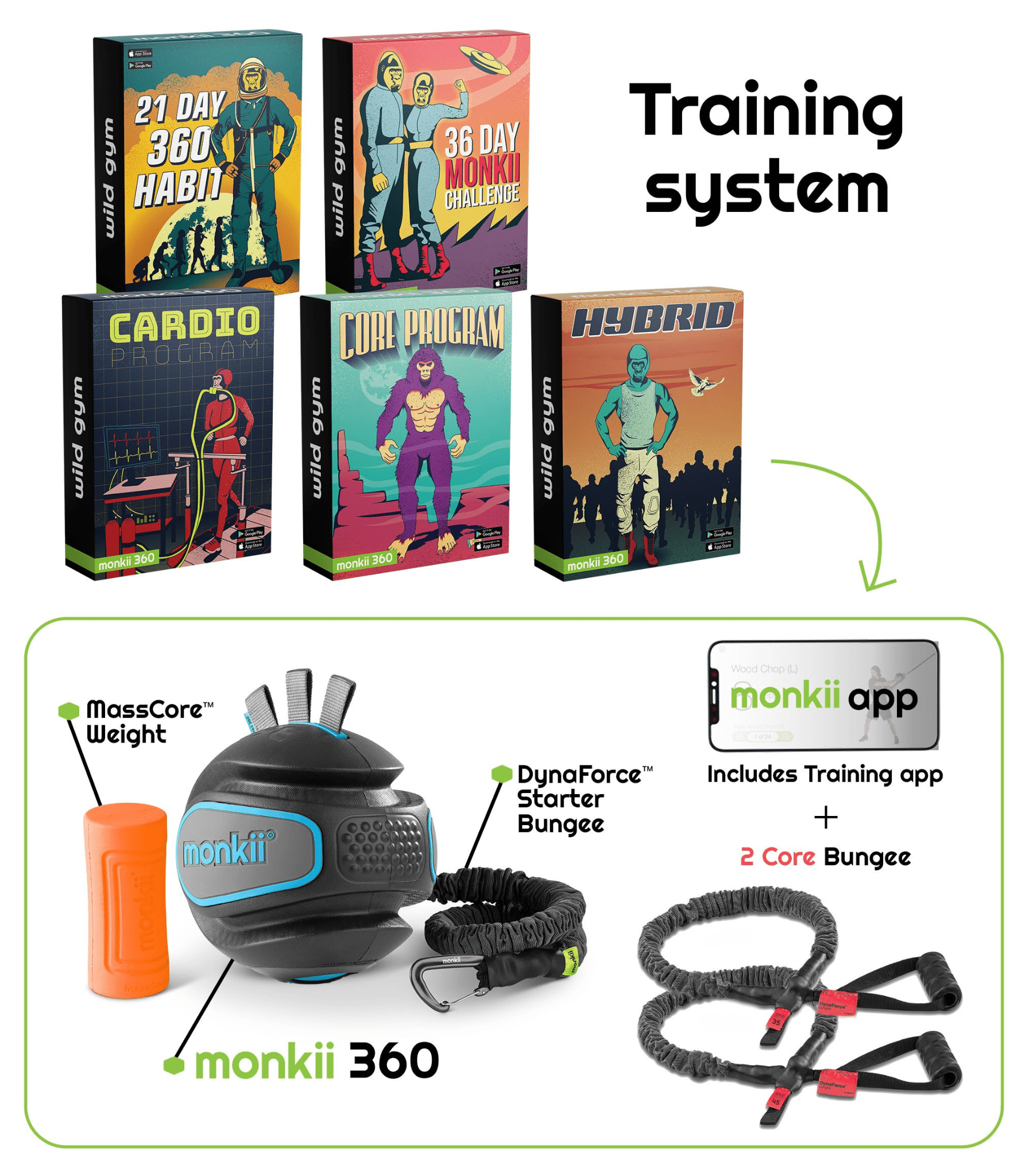 monkii 360 Core Training System