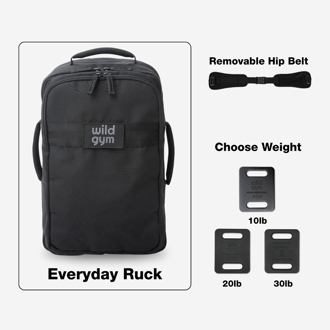 Everyday Ruck