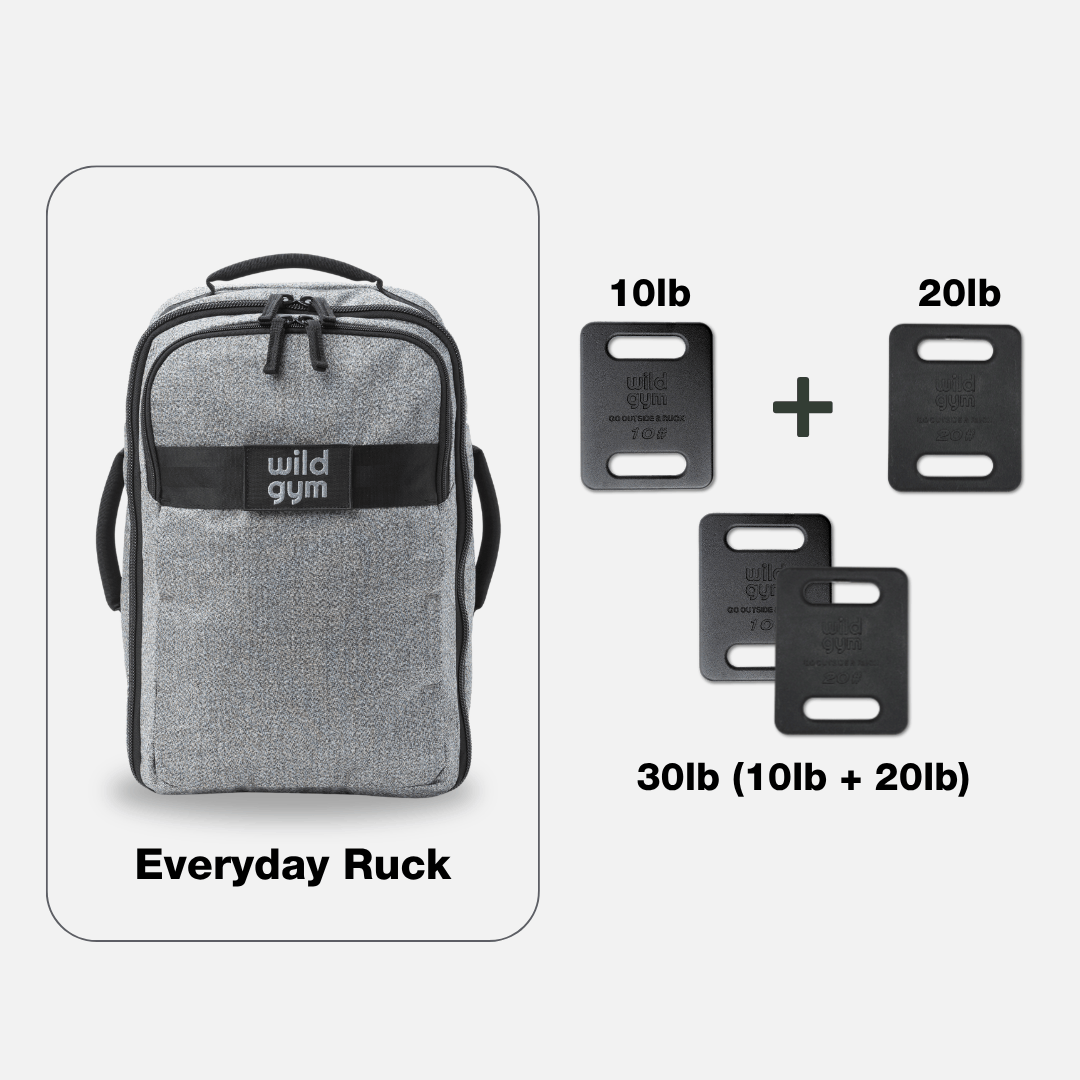 Everyday Ruck Ultimate Bundle