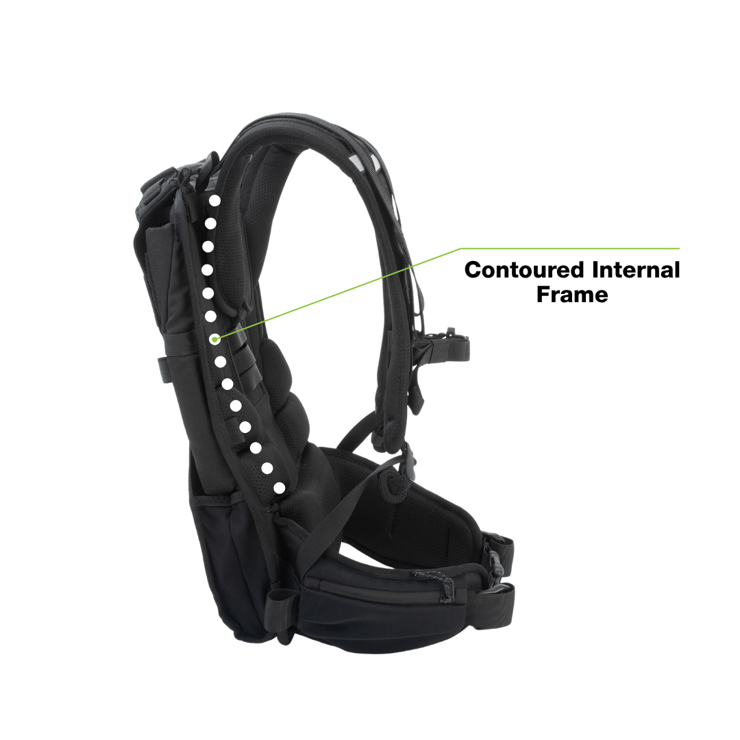 Feather Ruck Ultimate Bundle
