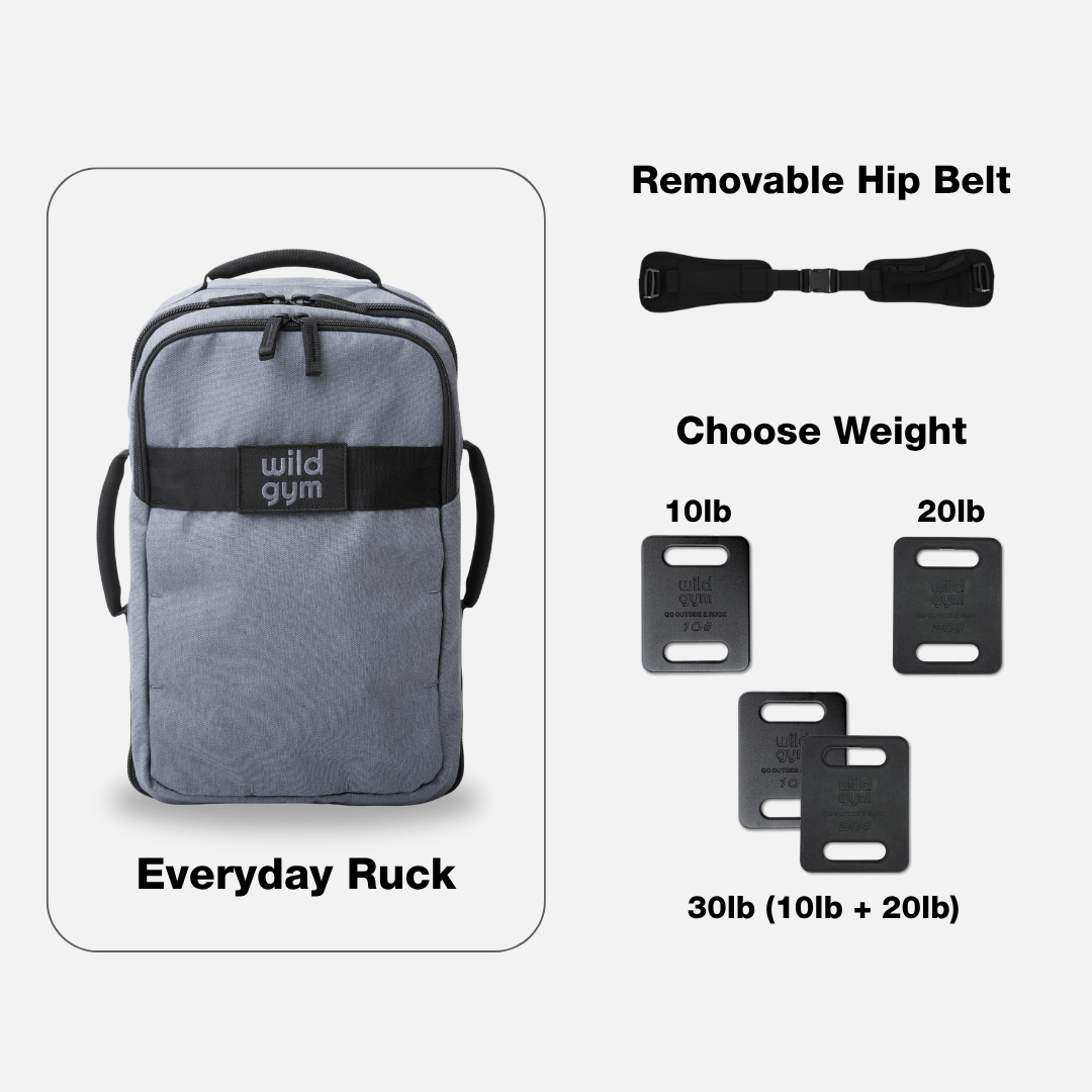 Everyday Ruck Ultimate Bundle