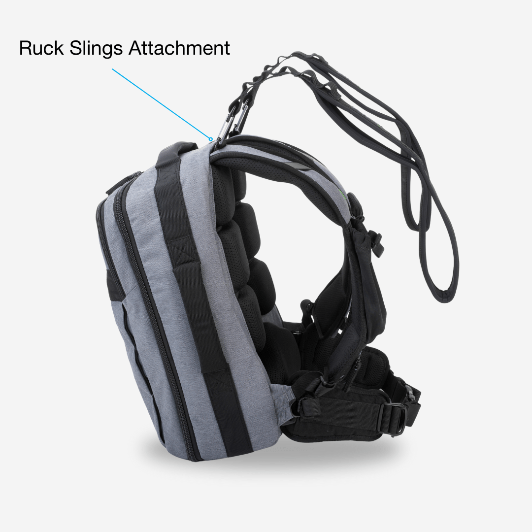 Everyday Ruck