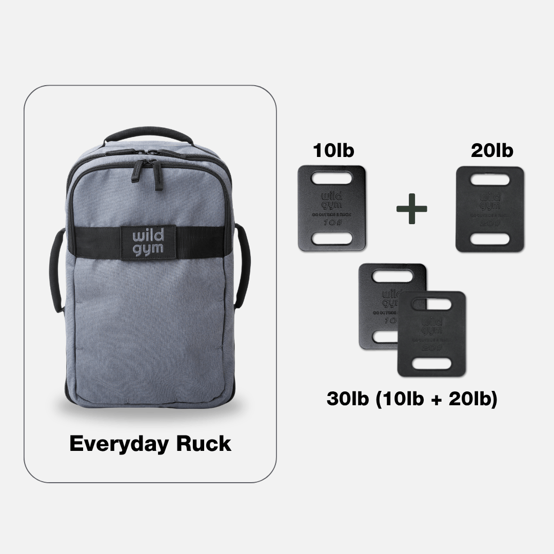 Everyday Ruck Ultimate Bundle