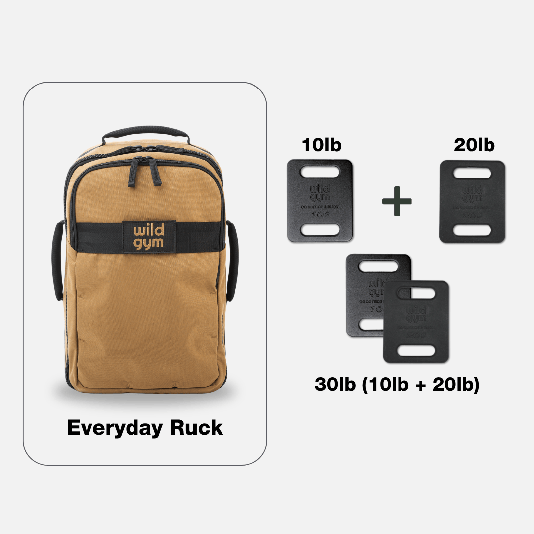 Everyday Ruck Ultimate Bundle