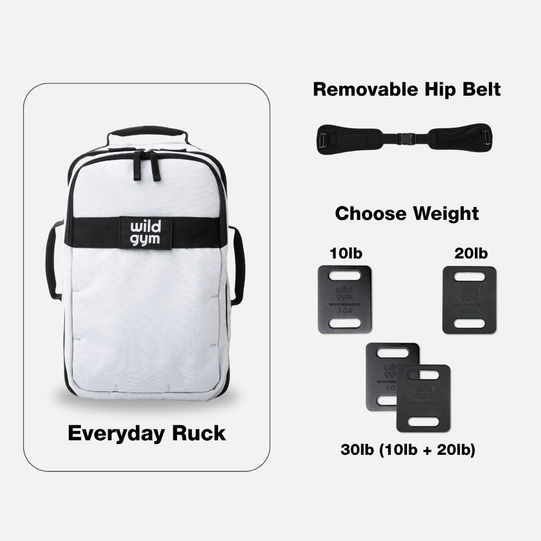 Everyday Ruck Ultimate Bundle