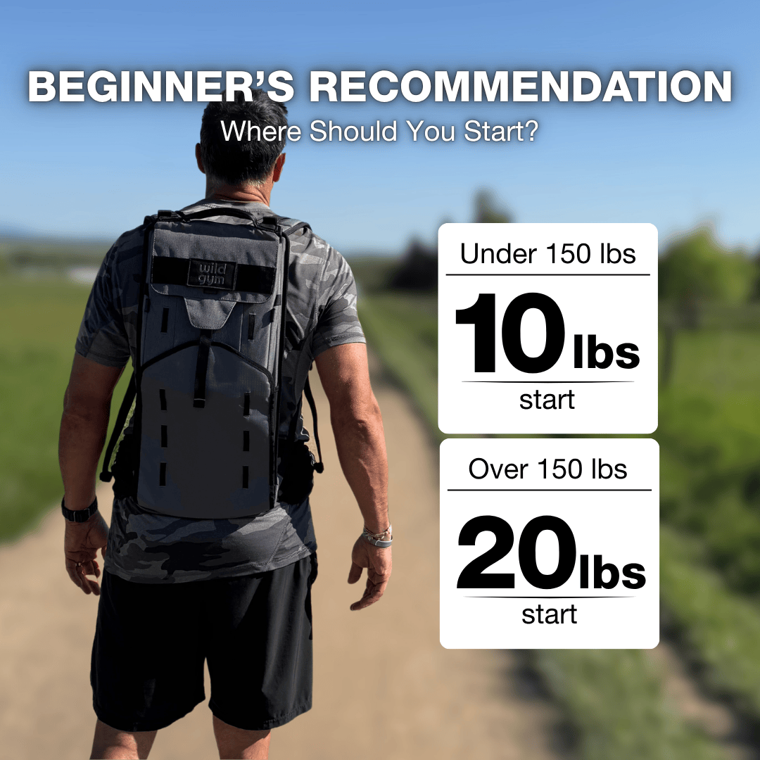 Feather Ruck Ultimate Bundle