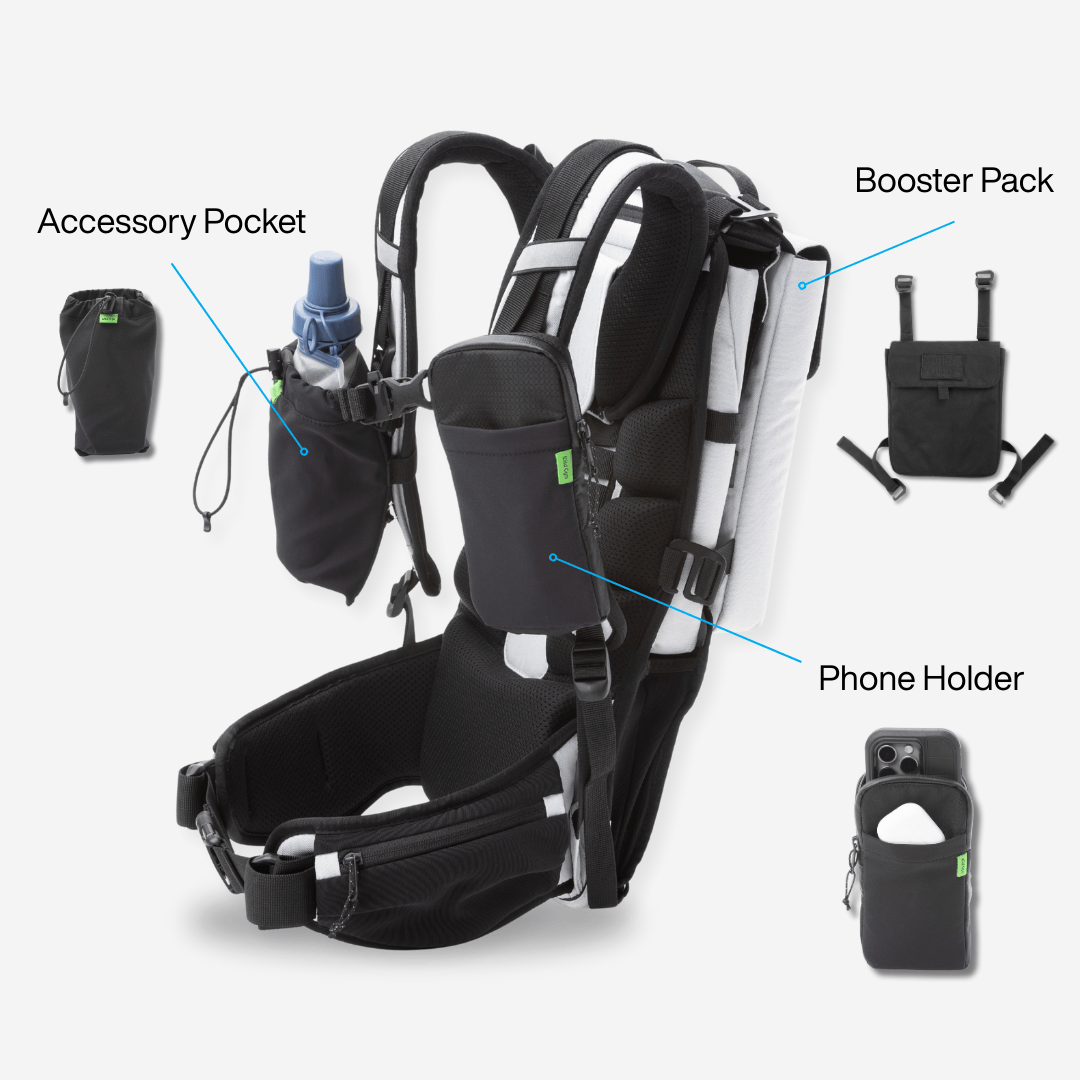 Feather Ruck Accessories Bundle