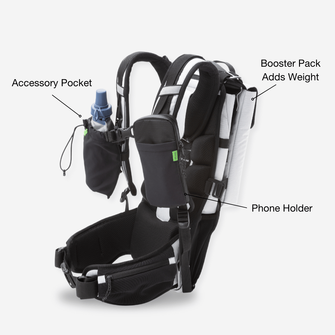 Feather Ruck Ultimate Bundle