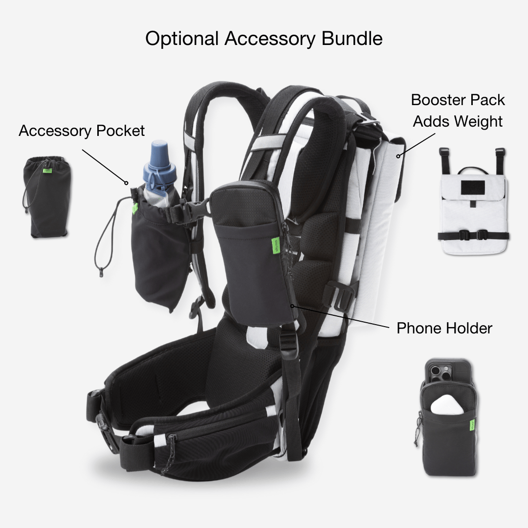 Feather Ruck Ultimate Bundle