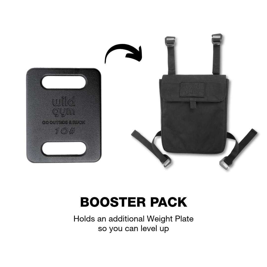 Feather Ruck Ultimate Bundle