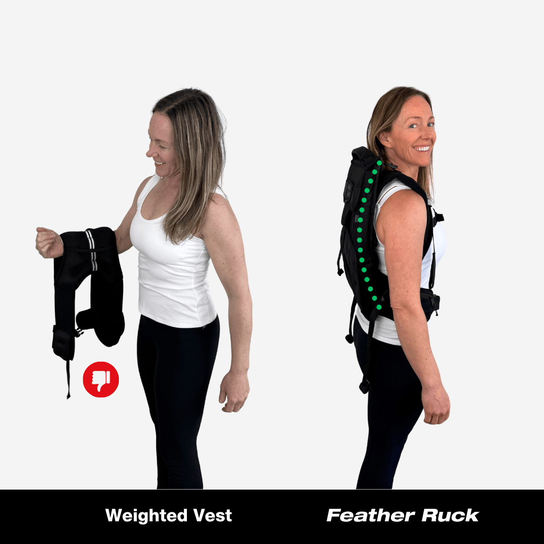 Feather Ruck Ultimate Bundle