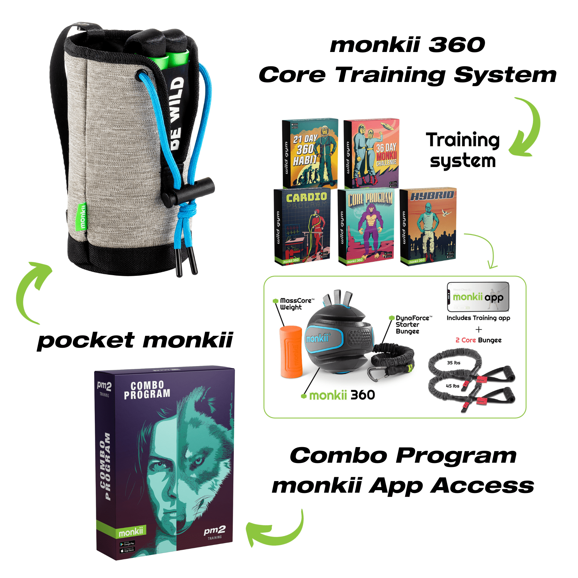 Combo Bundle