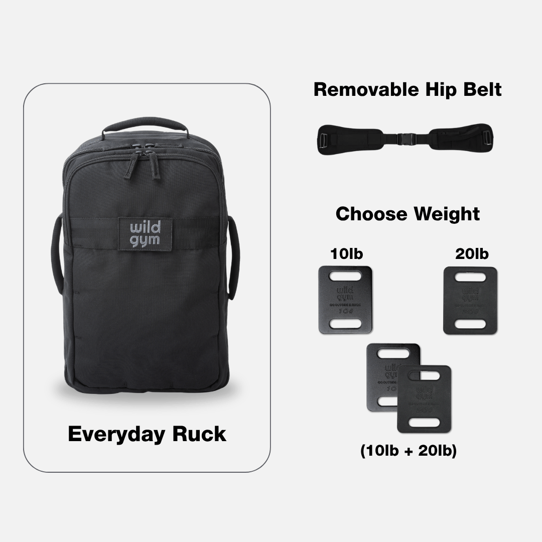 Everyday Ruck Ultimate Bundle