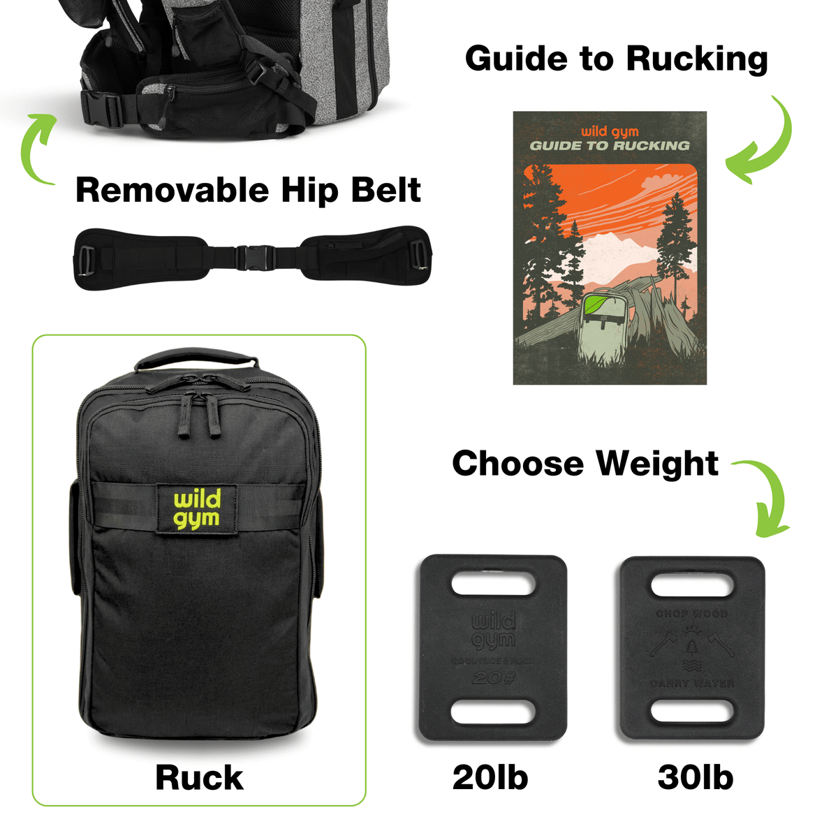 Complete Ruck System