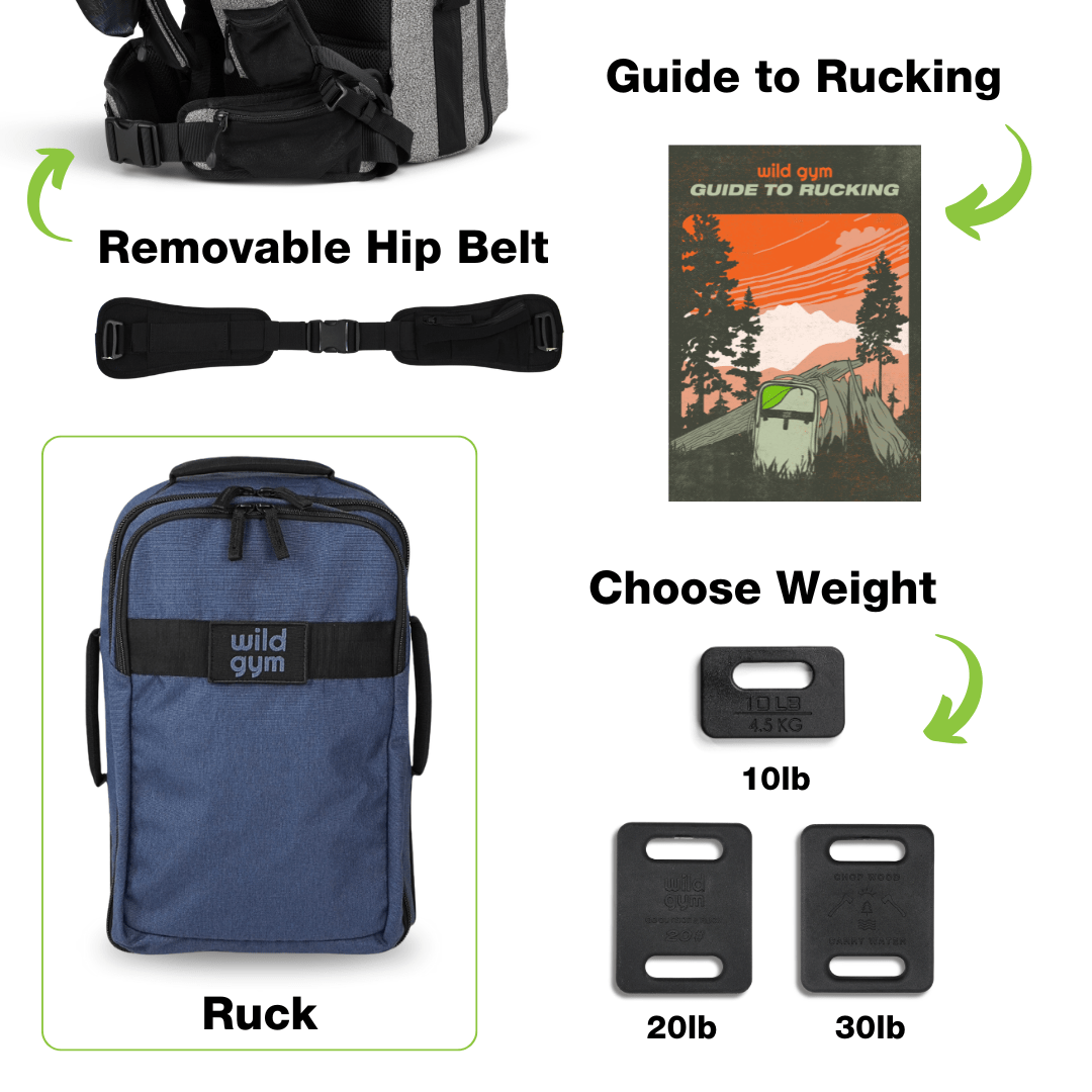 Complete Ruck System - MRC