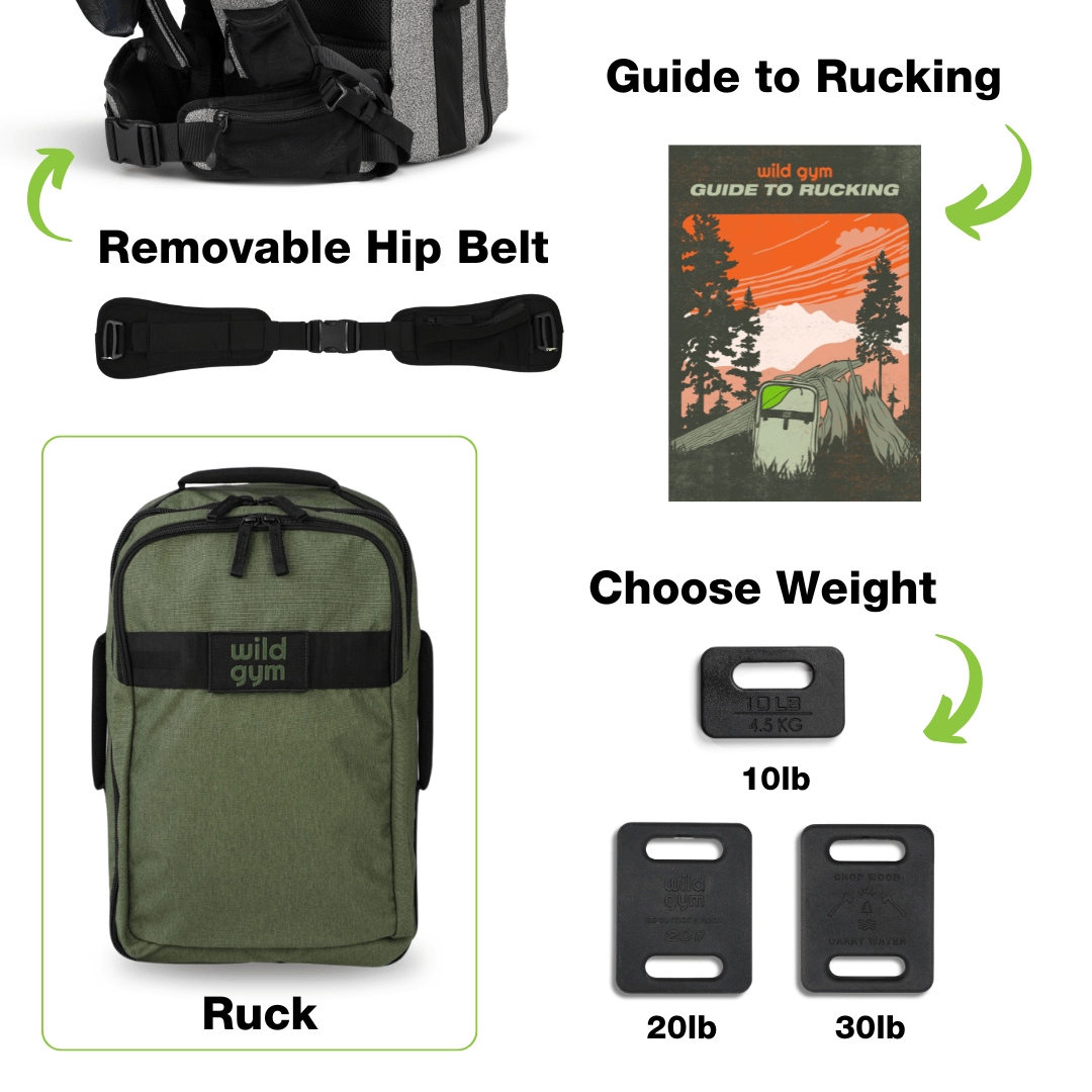 Complete Ruck System - MRC