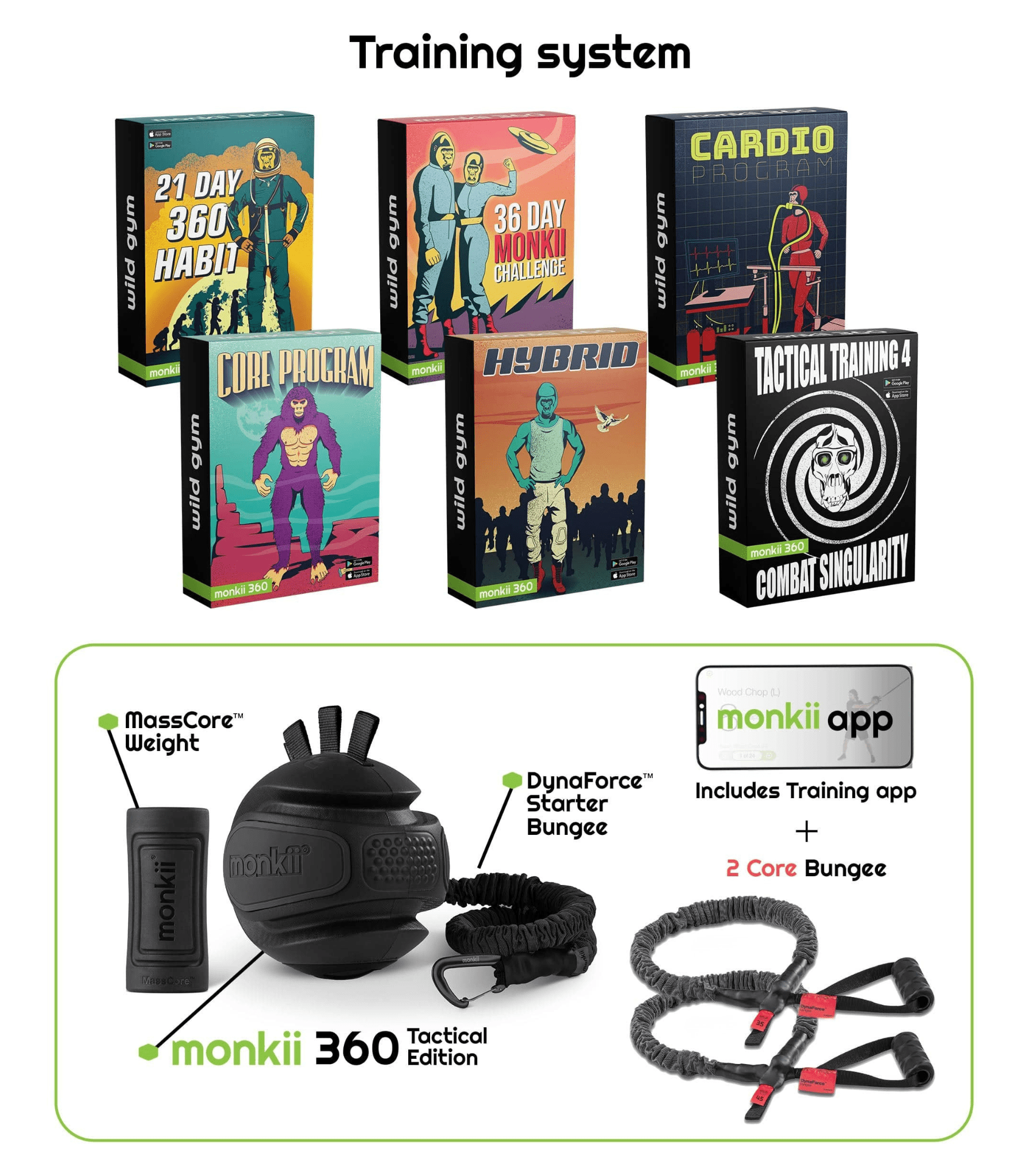monkii 360 Core Training System