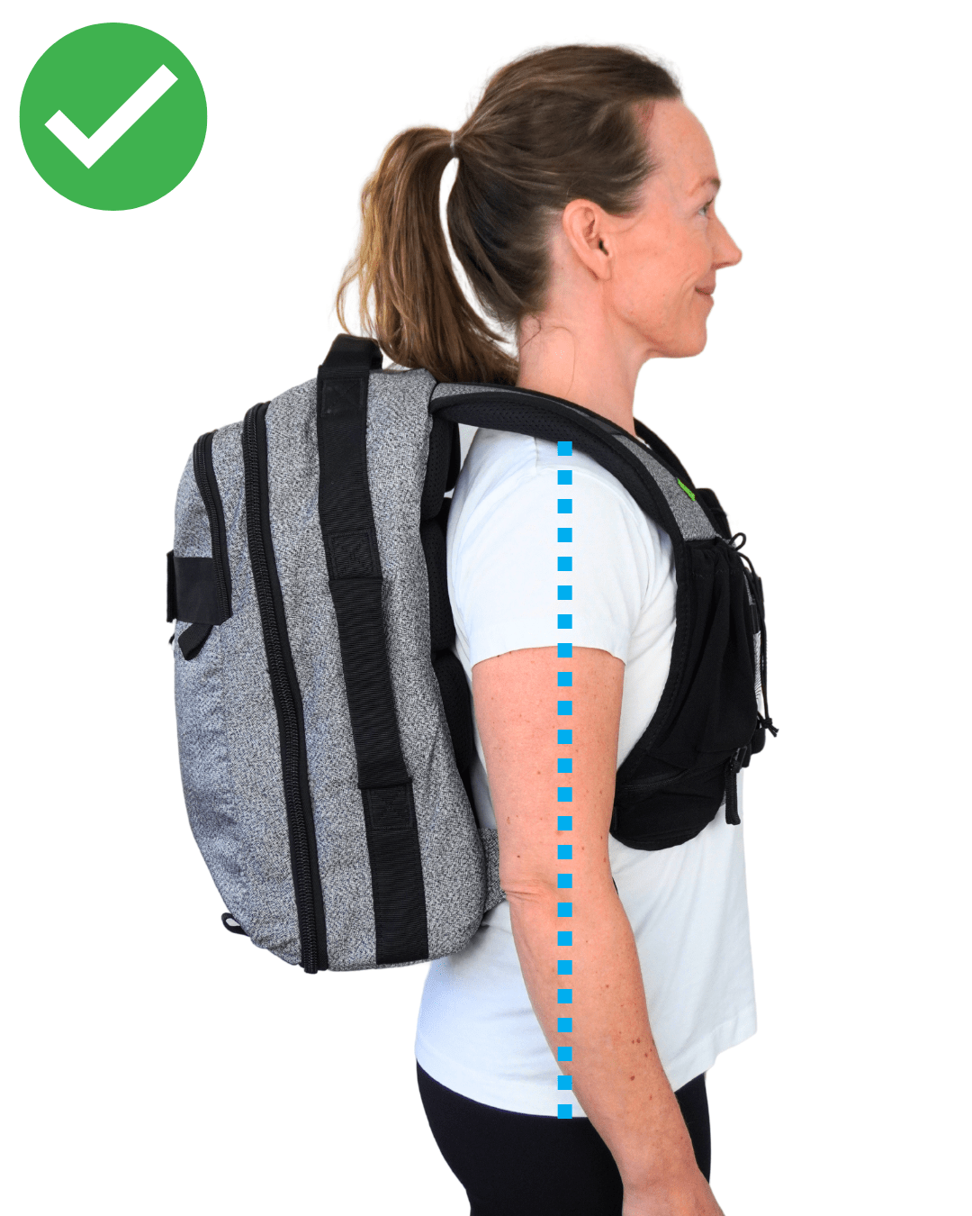 Complete Ruck System Complete Ruck System