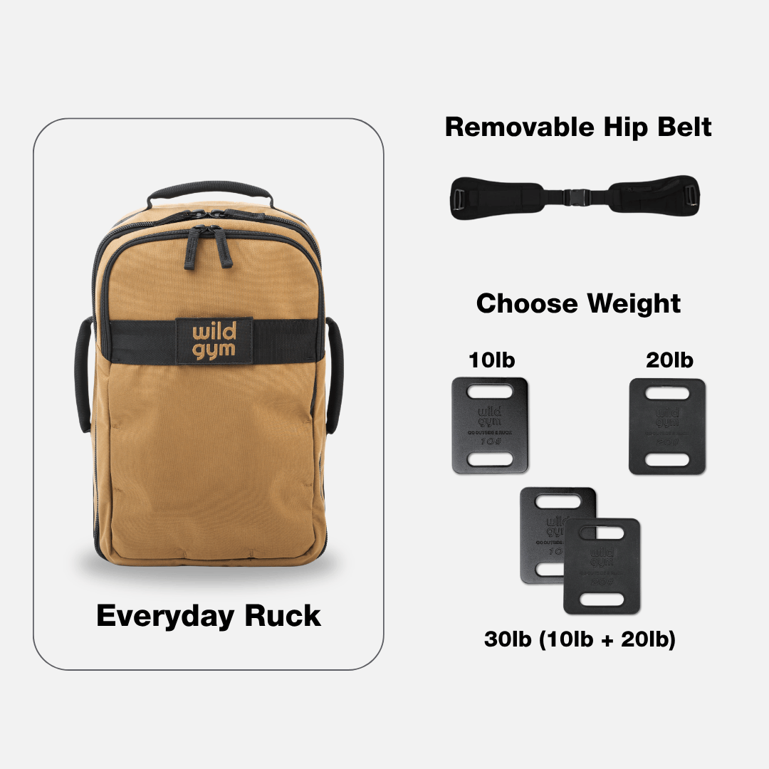 Everyday Ruck Ultimate Bundle