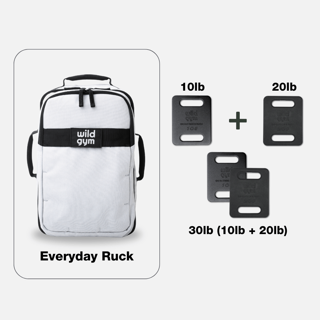 Everyday Ruck Ultimate Bundle