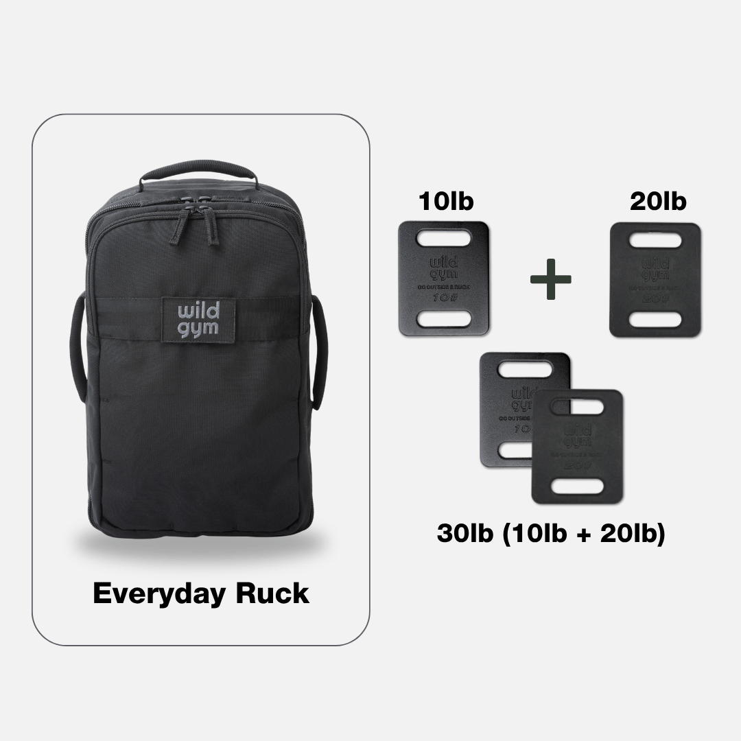 Everyday Ruck Ultimate Bundle