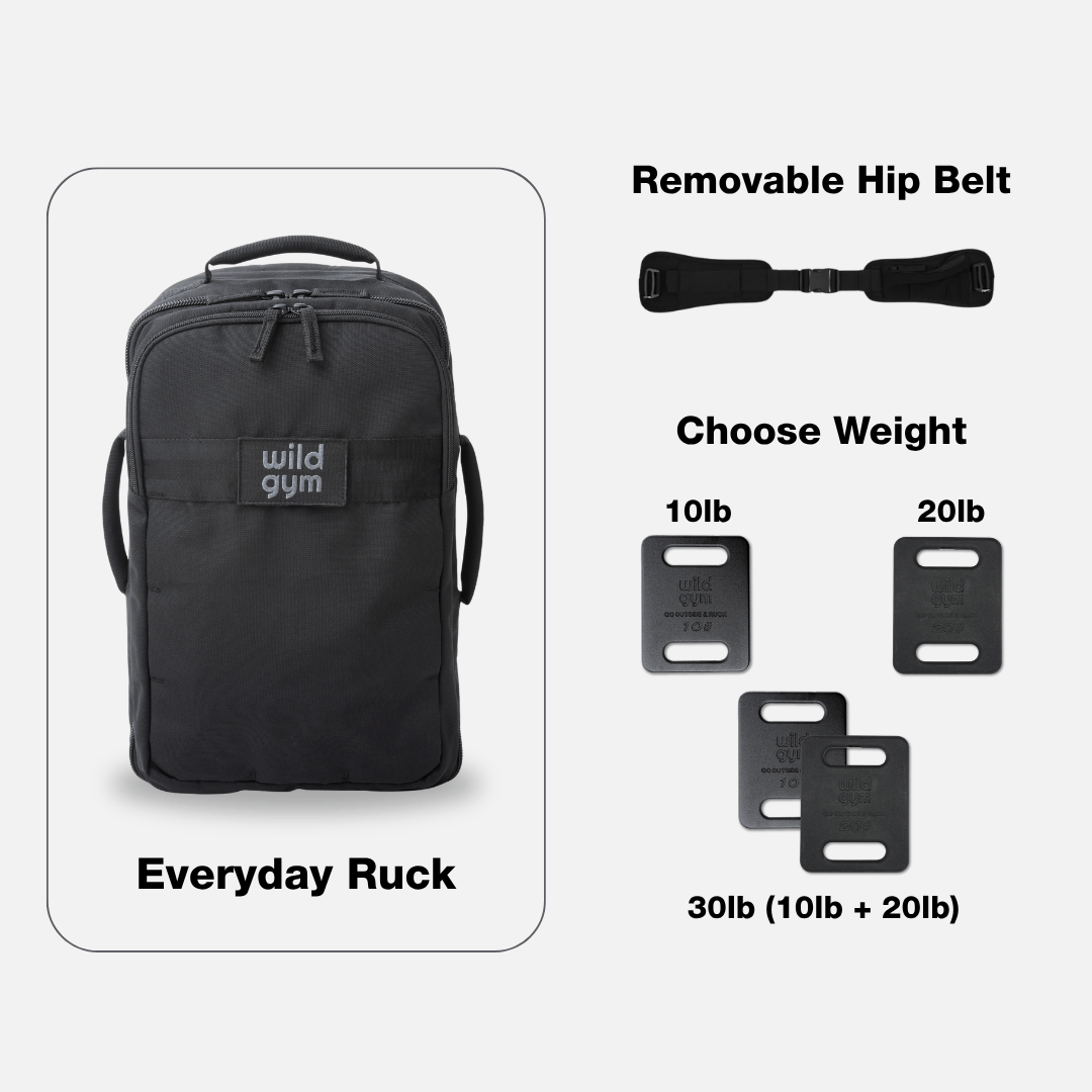 Everyday Ruck Ultimate Bundle