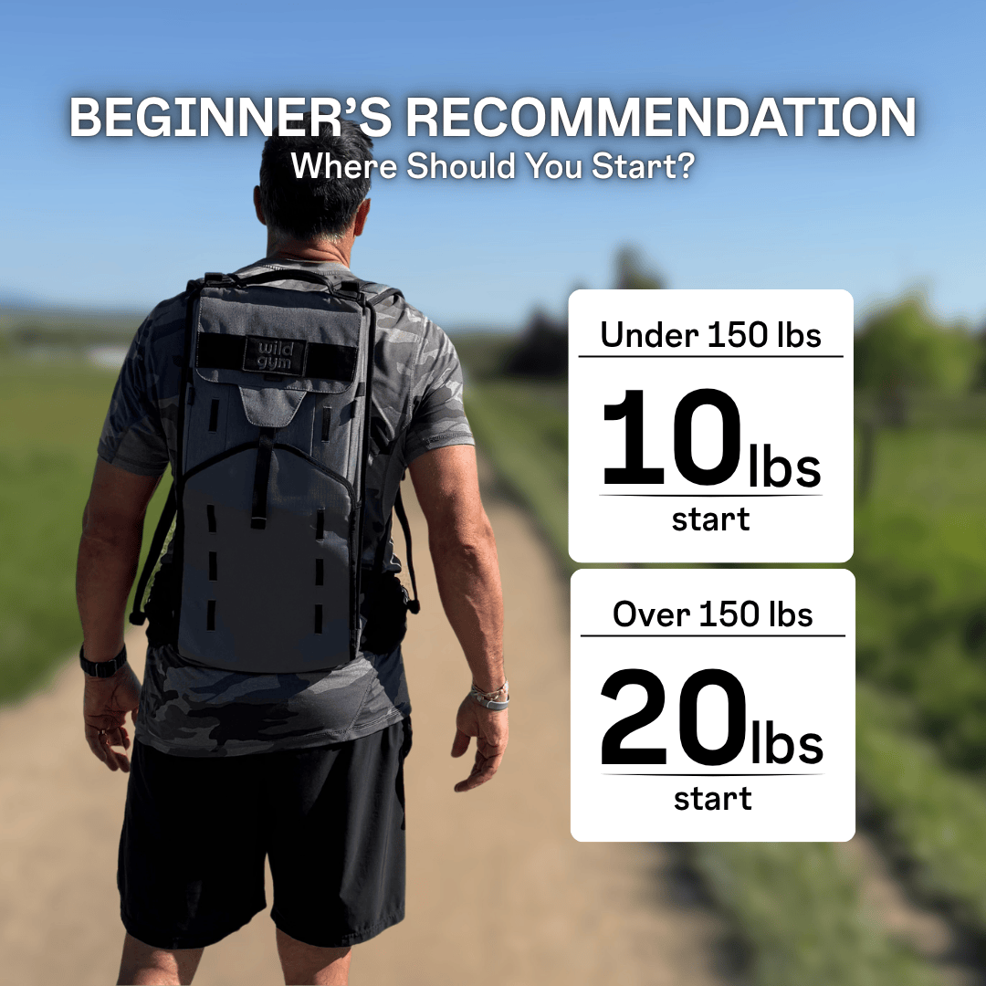Feather Ruck Ultimate Bundle