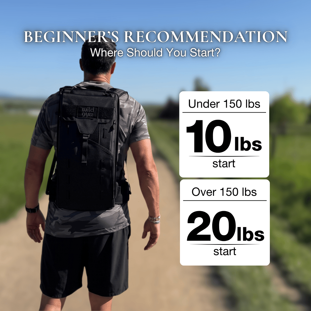 Feather Ruck Starter Kit