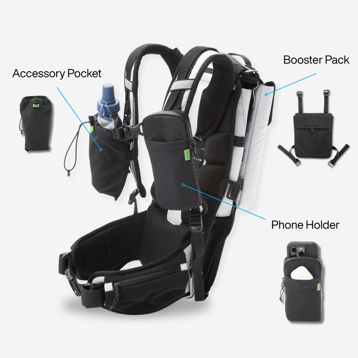 Feather Ruck Accessories Bundle