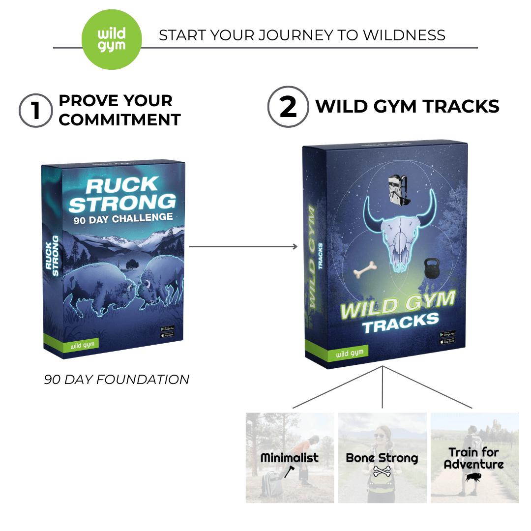 Feather Ruck Complete System