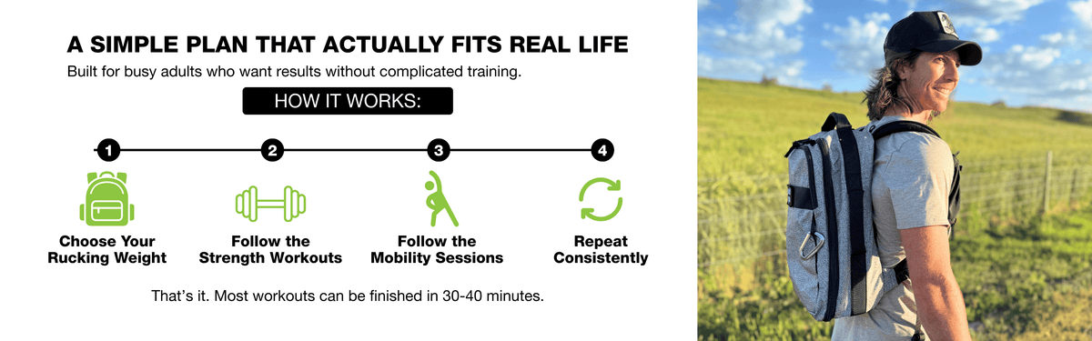 5 Day Ruck Ruck Strong 90 Day Challenge